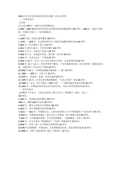 2016周年纪念历史事件