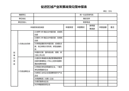 促进区域产业发展政策兑现申报表