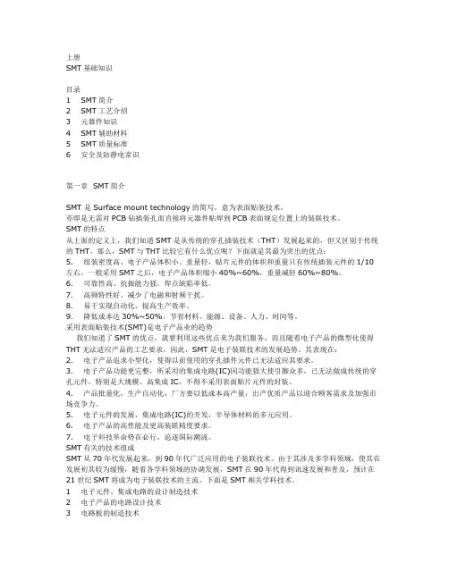 SMT基础知识