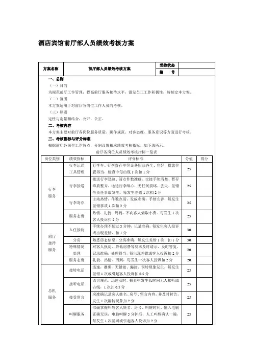 酒店宾馆前厅部人员绩效考核方案
