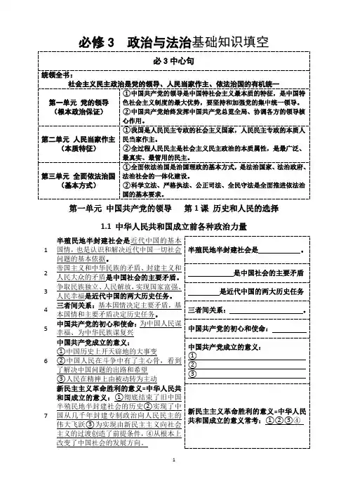 政治与法治++基础知识填空-2025届高考政治一轮复习统编版必修三