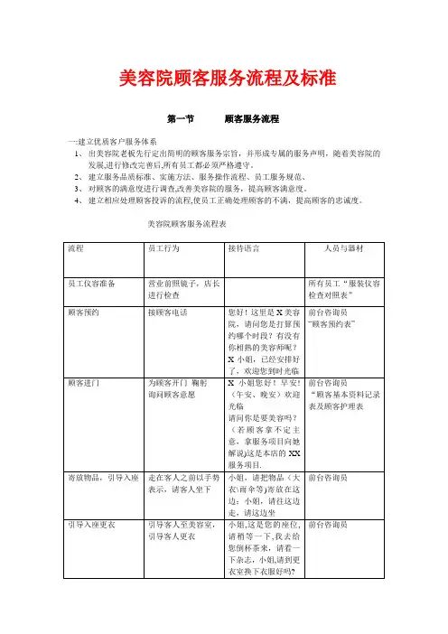 美容院顾客服务流程及标准