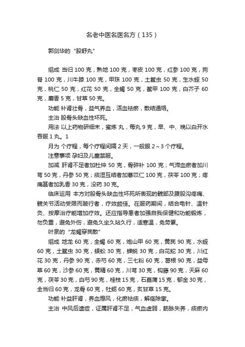 名老中医名医名方（135）