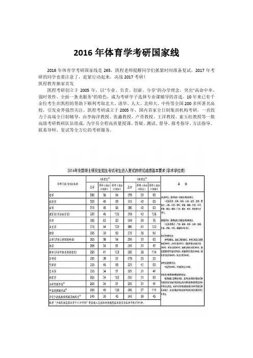 2016年体育学考研国家线