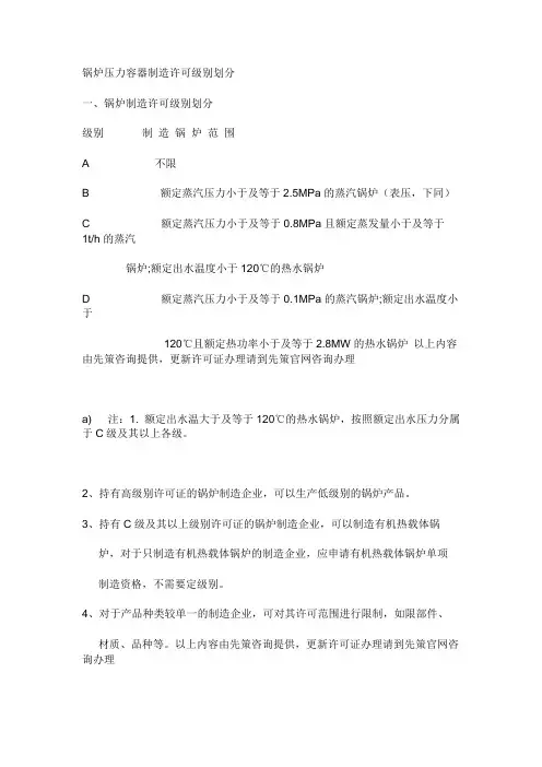 锅炉压力容器制造许可证级别划分和要求