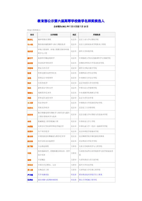 教育部公示第六届高等学校教学名师奖候选人