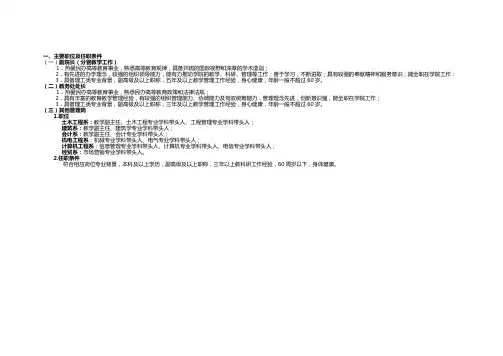 一、主要职位及任职条件
