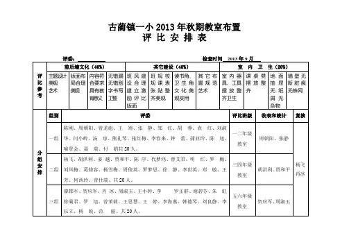 2013秋一小教室布置评分标准及评委安排表