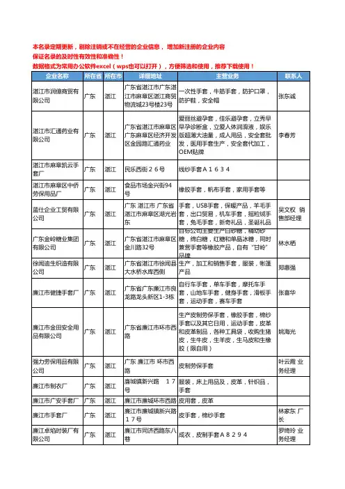 2020新版广东省湛江手套工商企业公司名录名单黄页联系方式大全100家