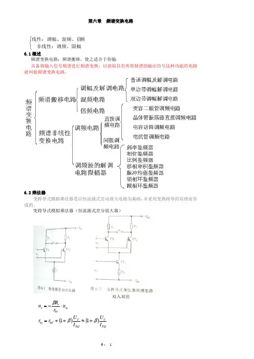 调制解调电路