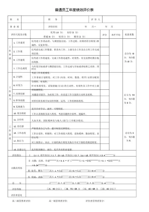 办公室员工绩效评价表