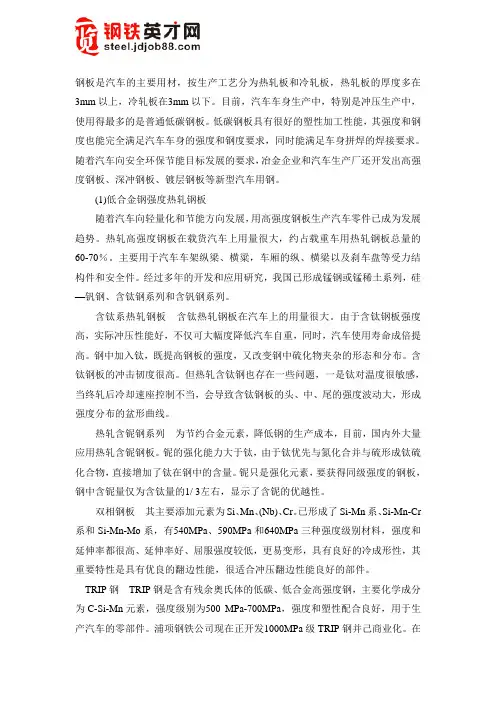 汽车用钢板的品种