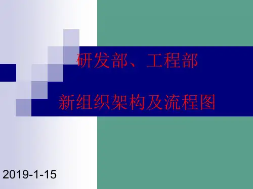 研发部工程部新组织架构及流程图ppt课件
