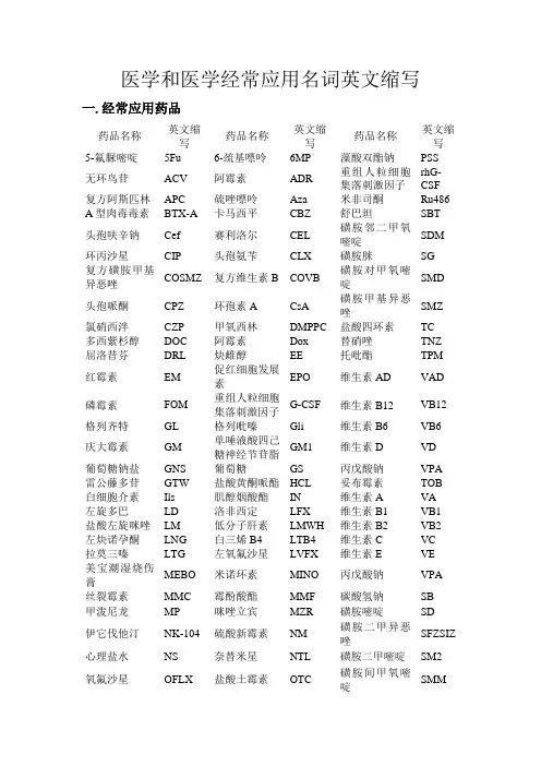 医学和检验医学常用名词英文缩写