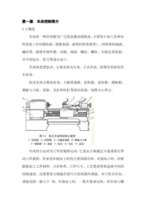 CA6140简介