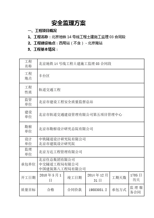 安全监理方案