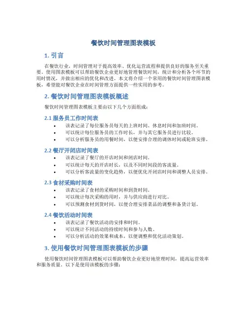 餐饮时间管理图表模板