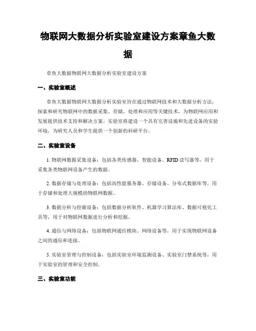 物联网大数据分析实验室建设方案章鱼大数据