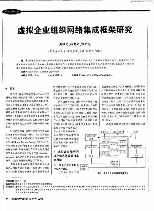 虚拟企业组织网络集成框架研究