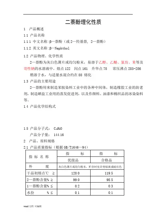 2萘酚技术操作规程