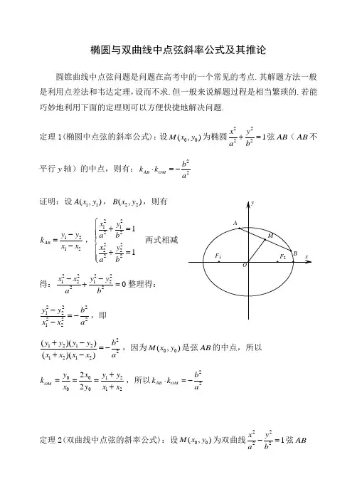 人教高中数学 选修 2-1 第二章  2.3 椭圆与双曲线中点弦斜率公式及推广(含答案)