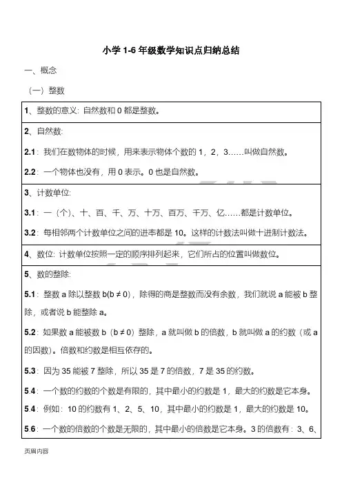 小学1-6年级数学知识点归纳总结