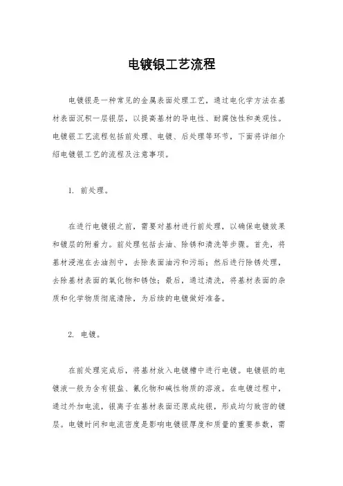 电镀银工艺流程