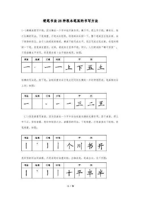 硬笔书法28种基本笔画的书写方法