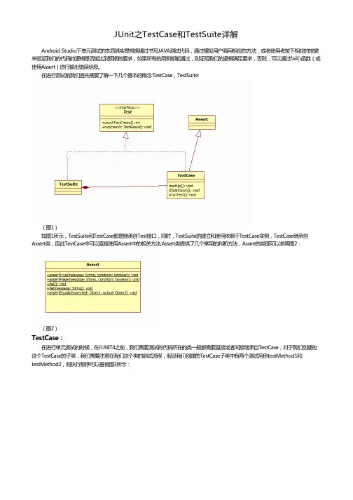 JUnit之TestCase和TestSuite详解