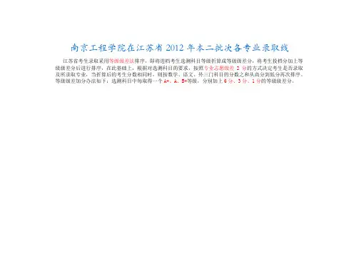 南京工程学院在江苏省2012年本二批次各专业录取线