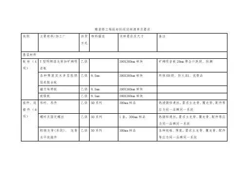 精装修工程投标阶段送样清单及要求