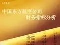 中国东方航空集团公司情况简介