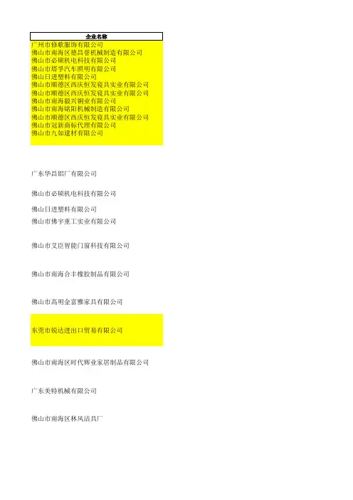 佛山客户名单 - 副本