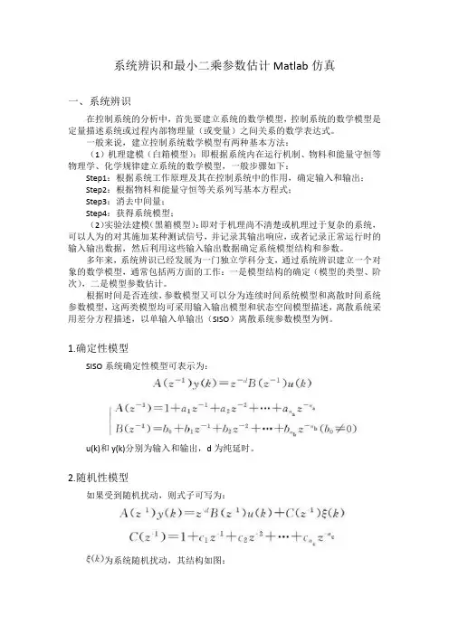 系统辨识最小二乘Matlab仿真
