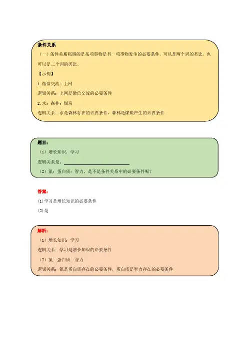 2019年国家公务员考试行政能力测试20180427类比推理