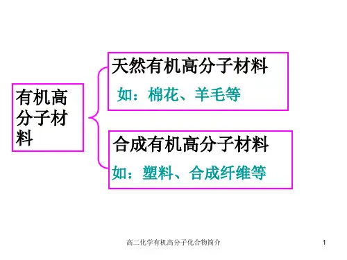 高二化学有机高分子化合物简介课件