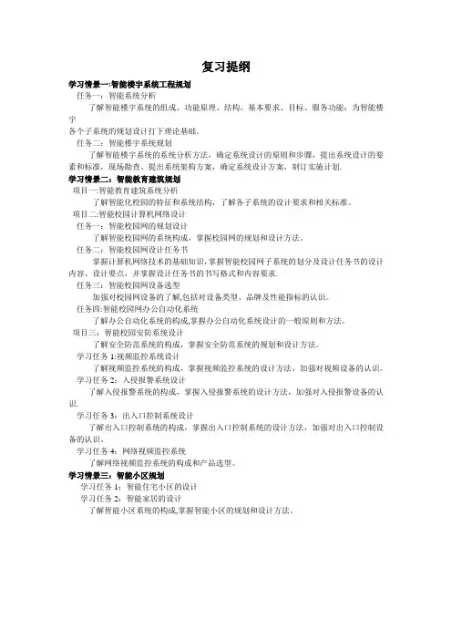 楼宇智能化复习资料(答案)