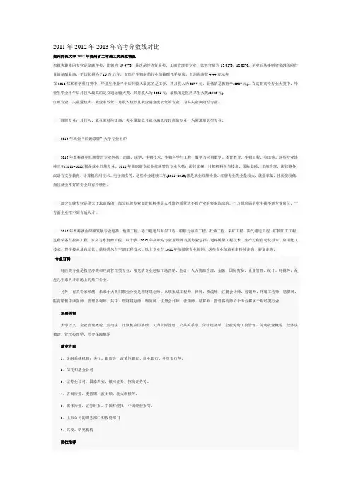 2011年2012年2013年高考分数线对比
