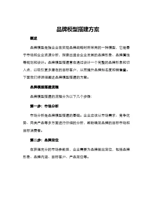 品牌模型搭建方案