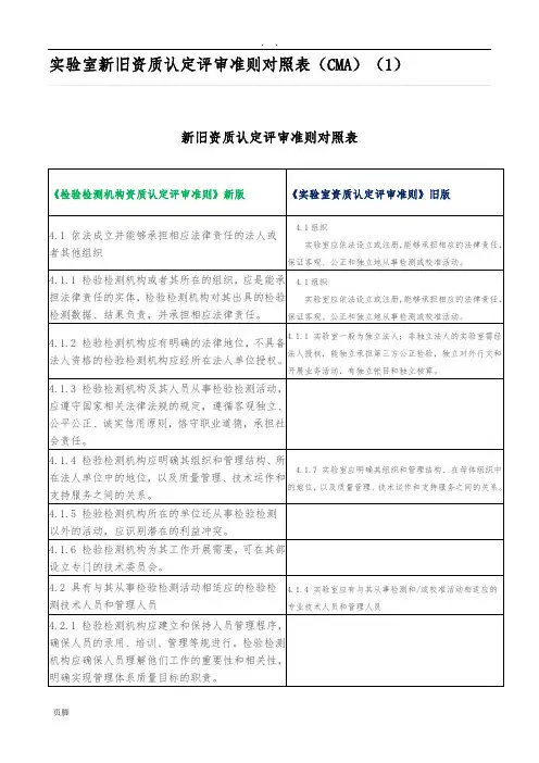 实验室新旧资质认定评审准则对照表(CMA)