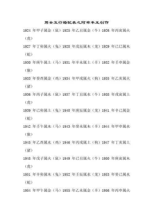 男女五行婚配表