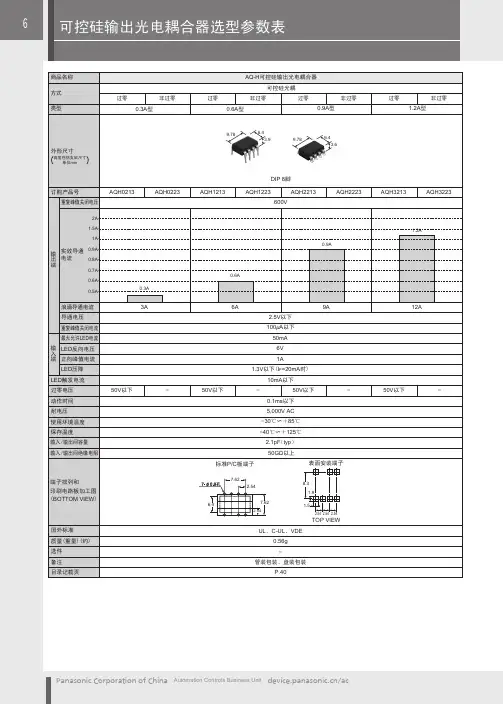 可控硅输出光电耦合器选型参数表