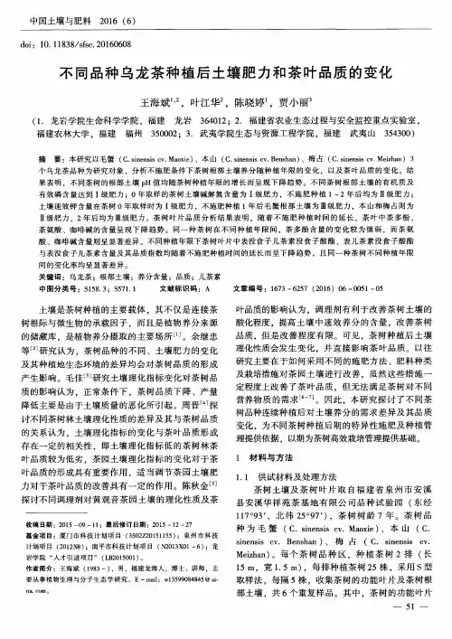 不同品种乌龙茶种植后土壤肥力和茶叶品质的变化