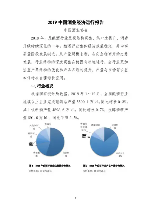 2019中国酒业经济运行报告
