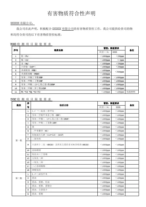 (完整word版)有害物质符合性声明(所有)更新至第十七批