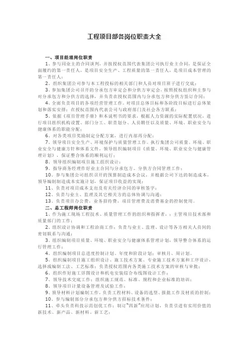 工程项目部各岗位职责大全