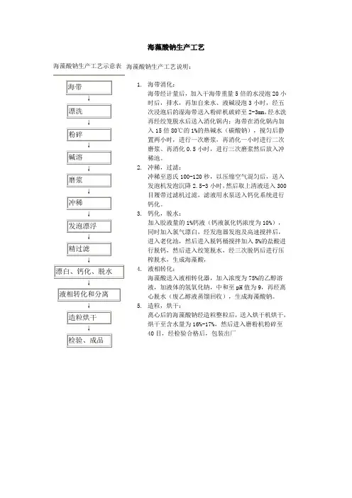 海藻酸钠生产工艺