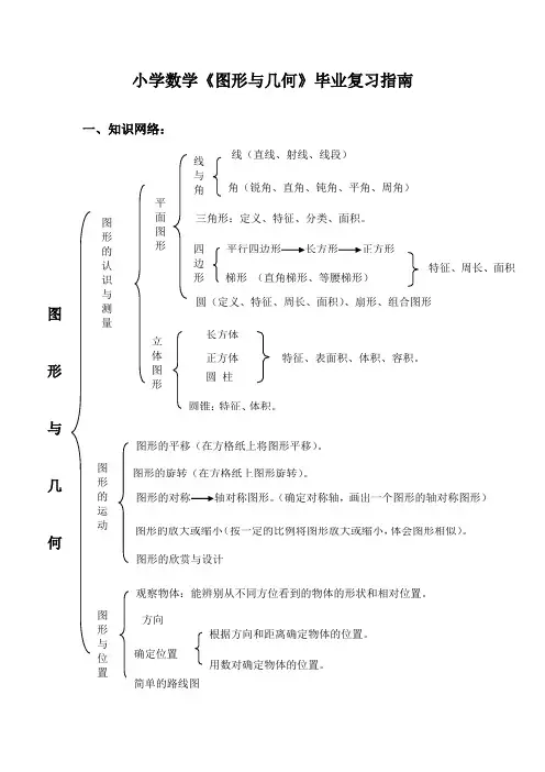 小学数学《图形与几何》毕业复习指南