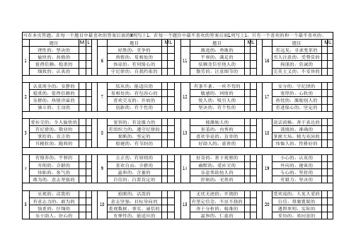 DISC行为风格测验及答题纸