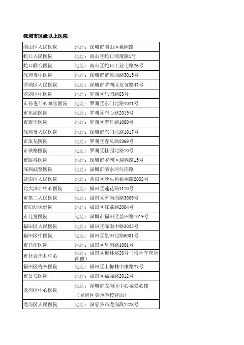 深圳市区级以上医院列表